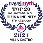 Vilă Kastro Nikiana
